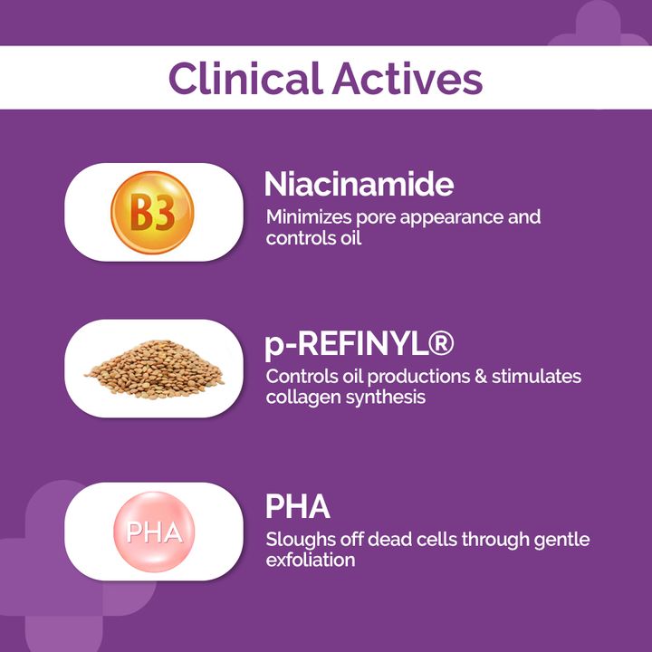 5% Niaciamide Daily Face Serum with Alpha Arbutin & Multivitamin - 30ml