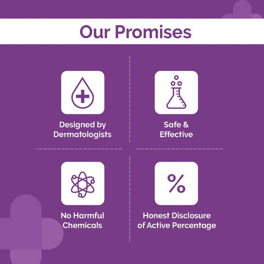 5% Niaciamide Daily Face Serum with Alpha Arbutin & Multivitamin - 30ml