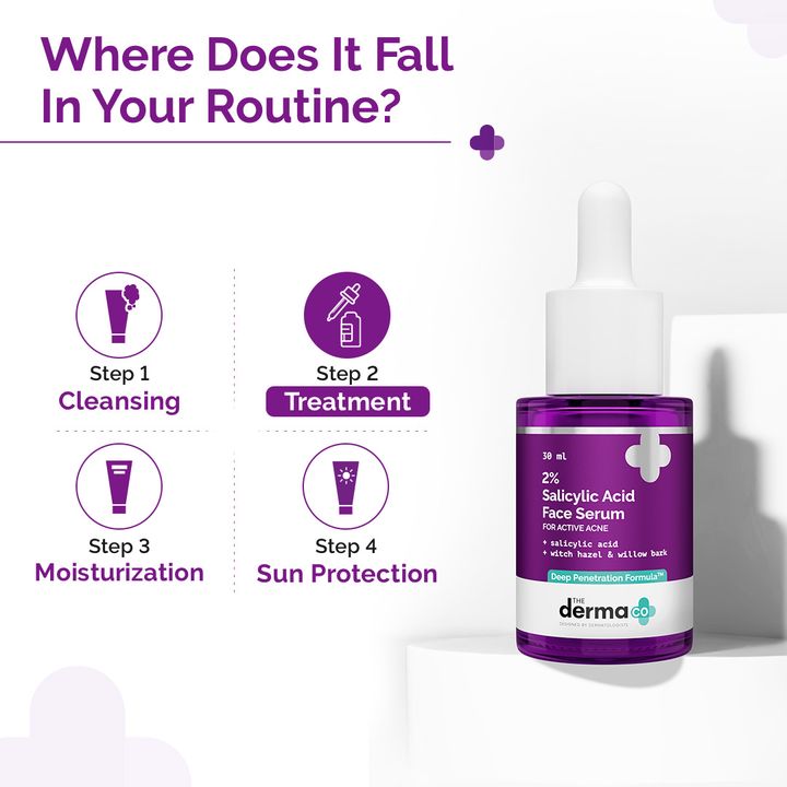 2% Salicylic Acid Face Serum for Active Acne - 30ml