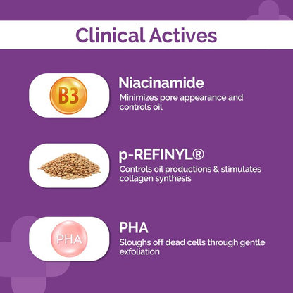 5% Niaciamide Daily Face Serum with Alpha Arbutin & Multivitamin - 30ml